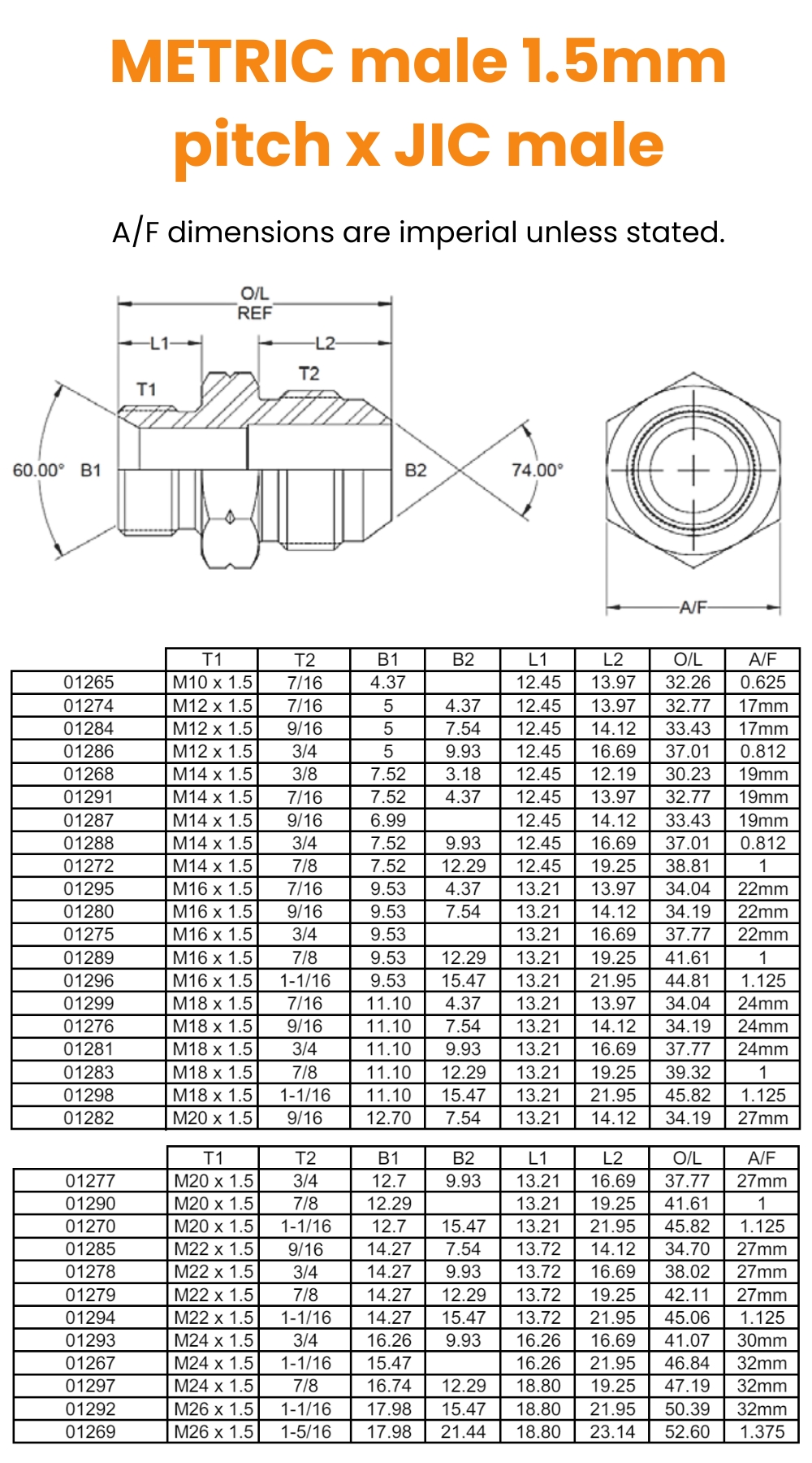 M10 1.5mm Pitch x 7/16 JIC M/M Hydraulic Adaptor